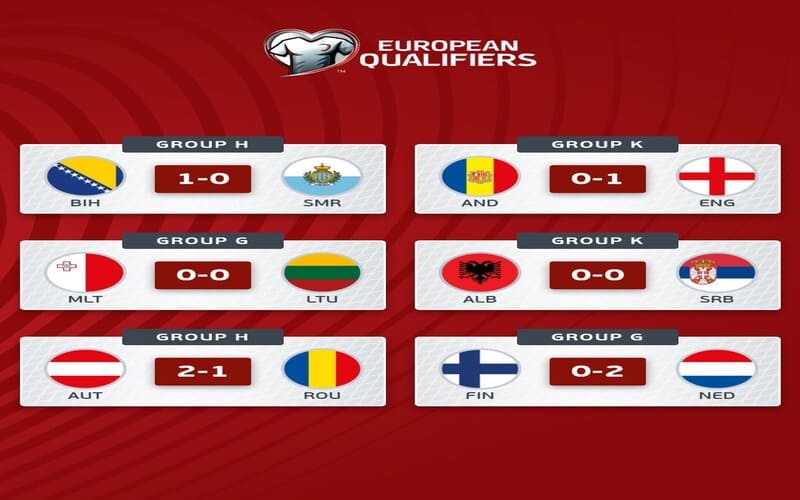 World Cup 2026 châu Âu lấy bao nhiêu đội? Chi tiết thể thức thi đấu mới nhất